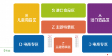 2016溫州進(jìn)口商品展明天舉行，展覽制作工廠認(rèn)為這些細(xì)節(jié)你該了解！
