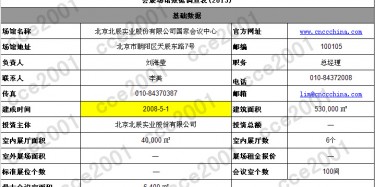 全國(guó)超3萬(wàn)平米的大型展館，一起來(lái)數(shù)一數(shù)
